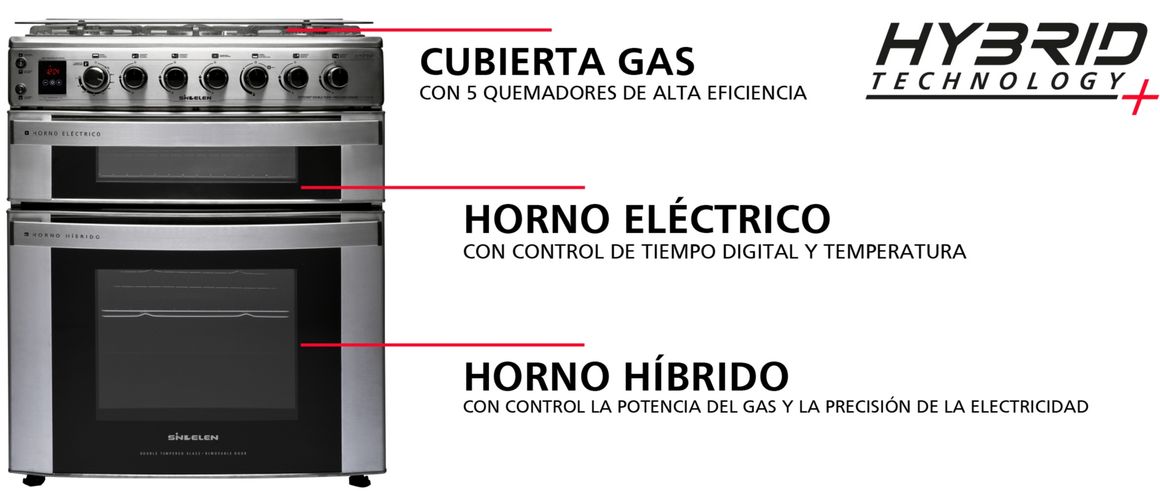 COCINA DOBLE HORNO HIBRIDA CH-770DHIN SINDELEN