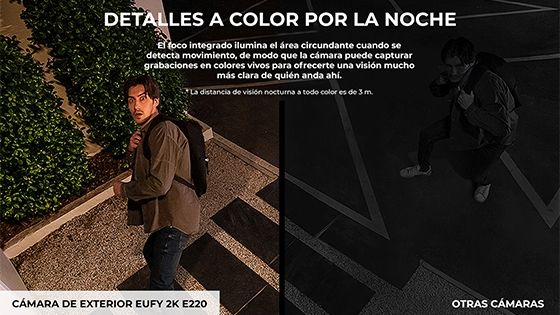 Detalles a color aún cuando es de noche