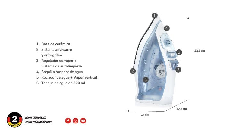 Plancha Inalambrica TH-7100