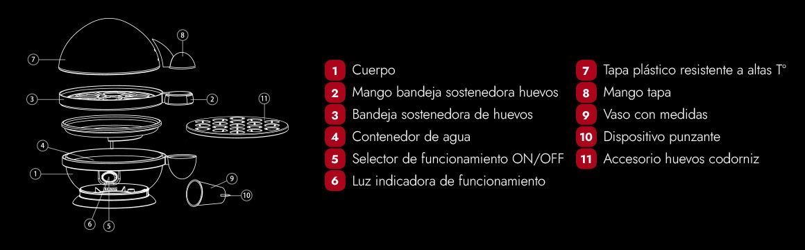 COCEDOR DE HUEVOS THOMAS TH-80