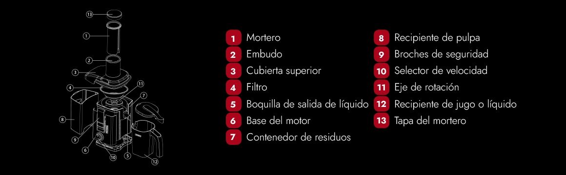 SACA JUGO TH-2660i