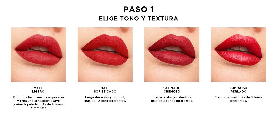 Herrera Beauty, Carolina Herrera
