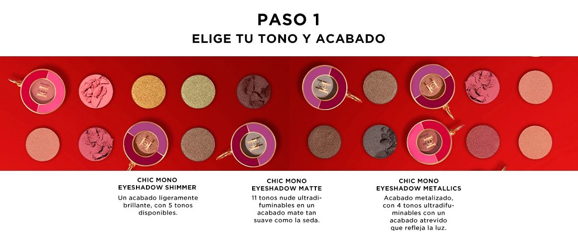 Herrera Beauty, Carolina Herrera