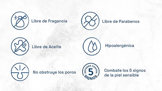 Características