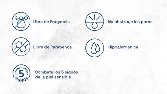 Características