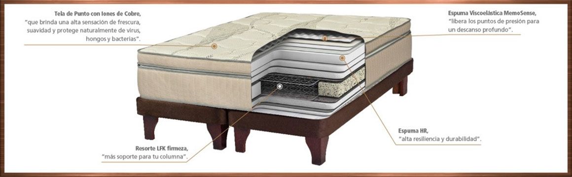 Colchon Maximo Cobre