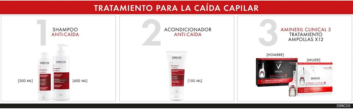 Protocolo experto anti-caída