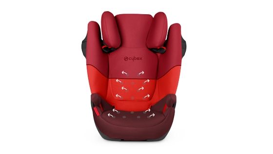 Sistema de ventilación optimizado