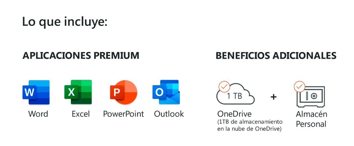 Microsoft 365 Familia