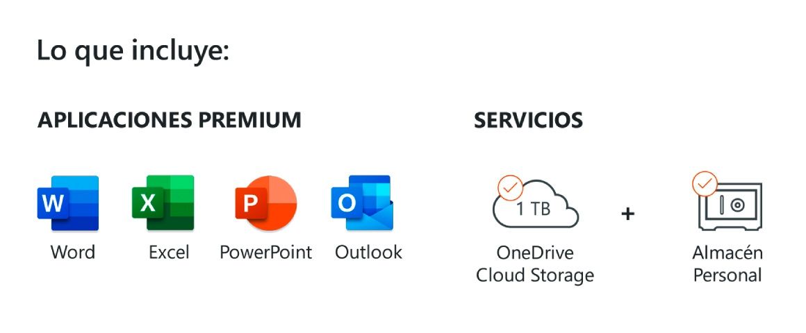 Microsoft 365 Personal