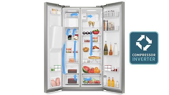 Con la Tecnología Inverter, tu Side by Side SFX550 de Fensa funcionará automáticamente hasta alcanzar las temperaturas óptima
