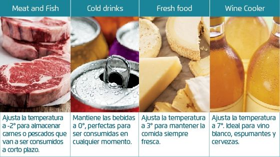 El refrigerador Advantage Plus 7790 posee cuatro niveles de temperatura ideales para distintos tipos de alimentos.