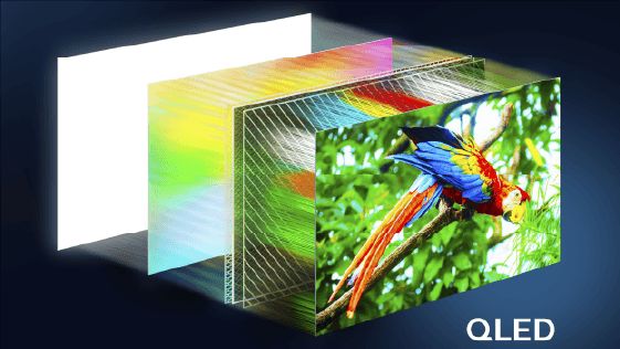 QLED