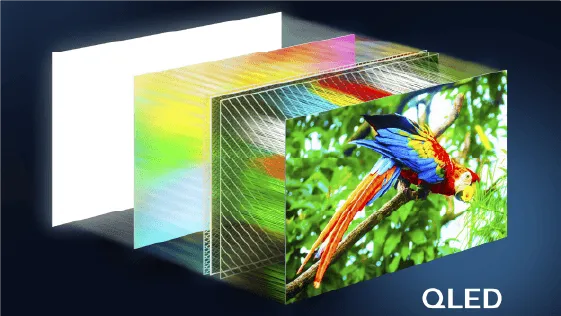 QLED