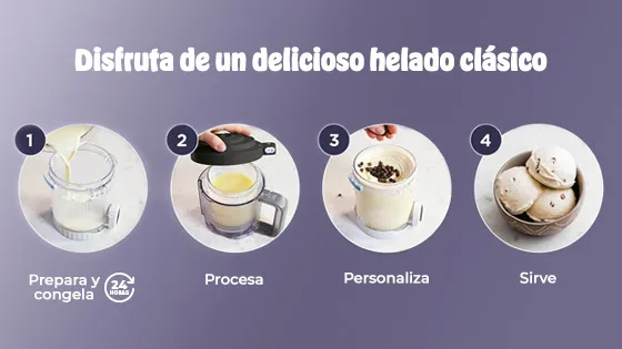 El Helado Tradicional que Amas