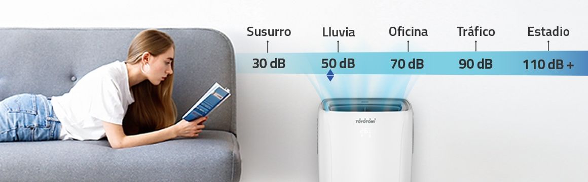 Nivel de Sonido del Aire Acondicionado Toyotomi AC-10BW