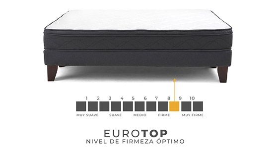 CAMA EUROPEA EUROTOP FULL 