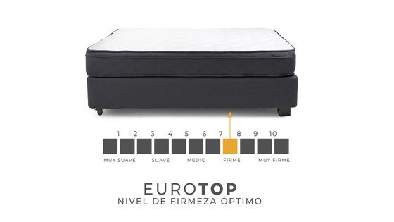 CAMA AMERICANA EUROTOP