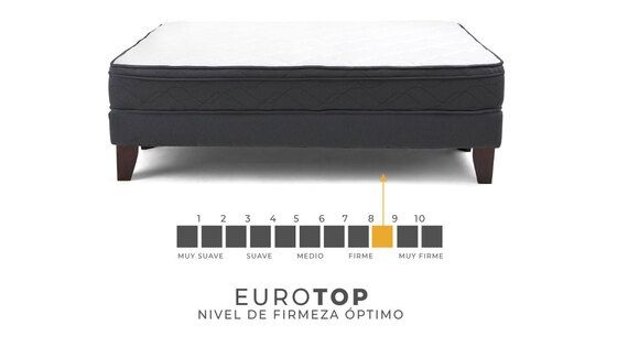 CAMA EUROPEA EUROTOP