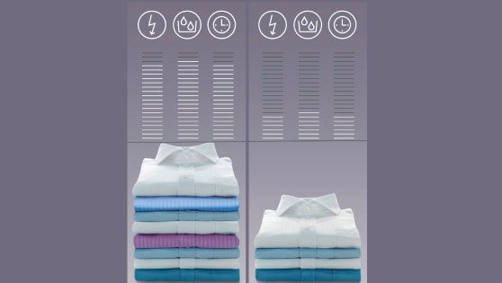 SensiCare con la Lavadora Secadora Perfect Care 11WD