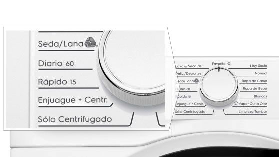Time Efficient Programs con la Lavadora Secadora Perfect Care 11WD