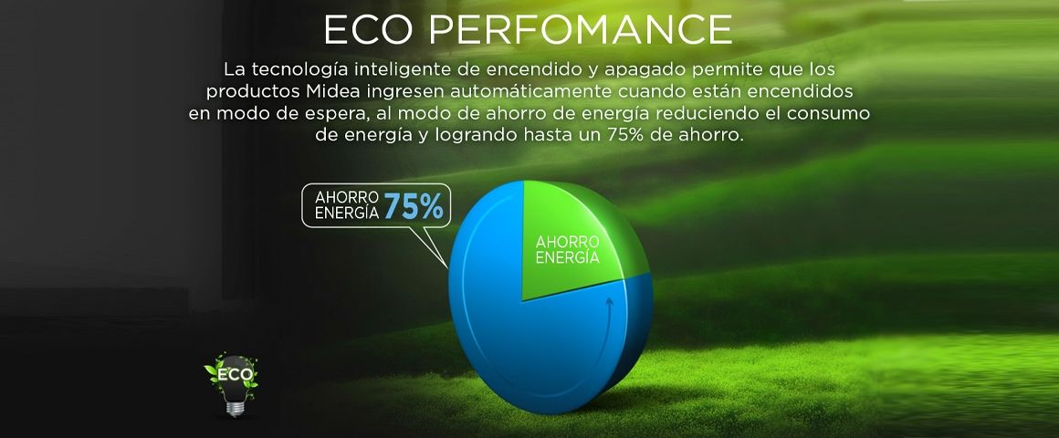 Aire acondicionado Midea