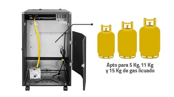 Capacidad estufa cilindro gas