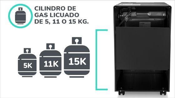 Estufa Infraroja a Gas