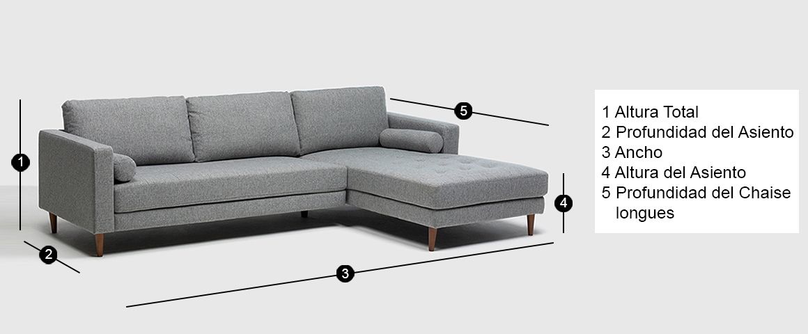 Sofa moderno medidas