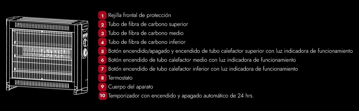 RADIADOR TH-RFC50
