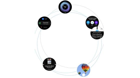 Samsung Galaxy Watch Active2