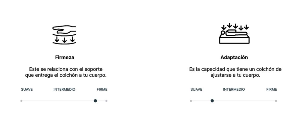 firmeza y adaptación