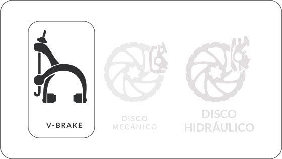 Freno V-Break