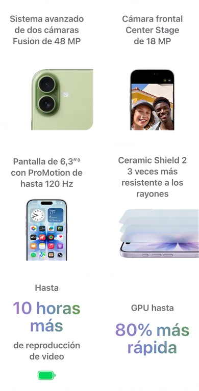 iPhone 15