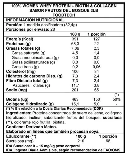 Otros accesorios deportivos
