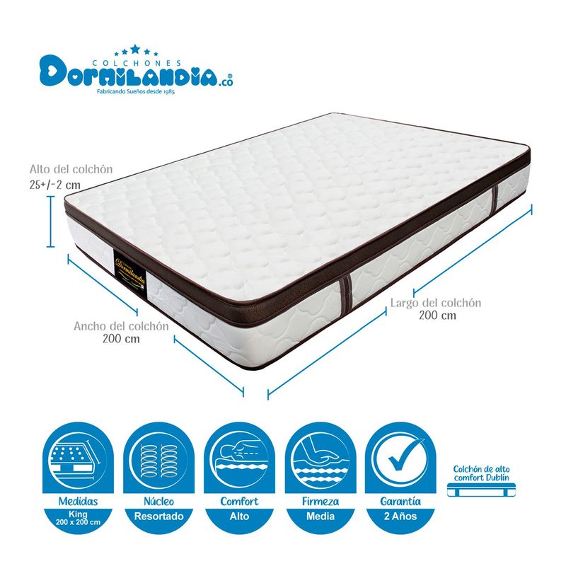 DORMILANDIA - Colchón King Firmeza Media Ortopédico Resortado con Pillow Dublín 200 x 200 cm Dormilandia - 0% Interés a 3 o 6 Cuotas Pagando con tu CMR Banco Falabella 