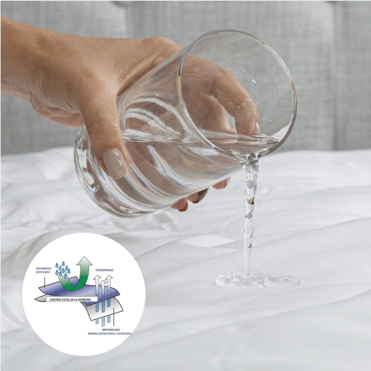 BASEMENT HOME - Protector de Colchón Acolchado Premium