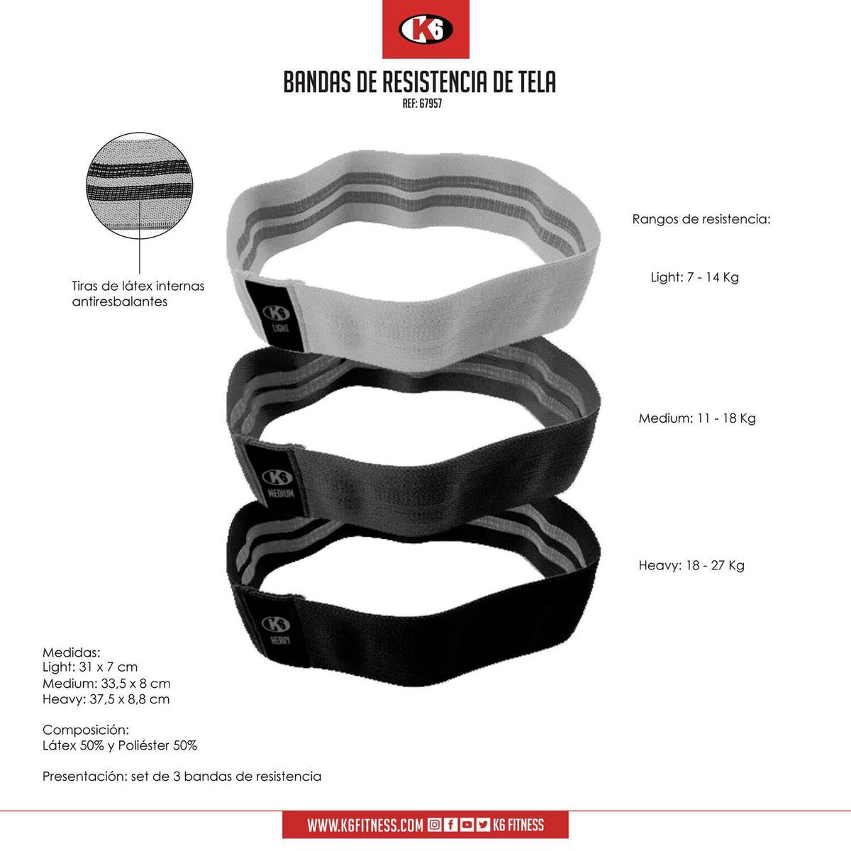 K6 - Bandas Resistencia Elásticas Ejercicio Tela 7-27kg Set X3