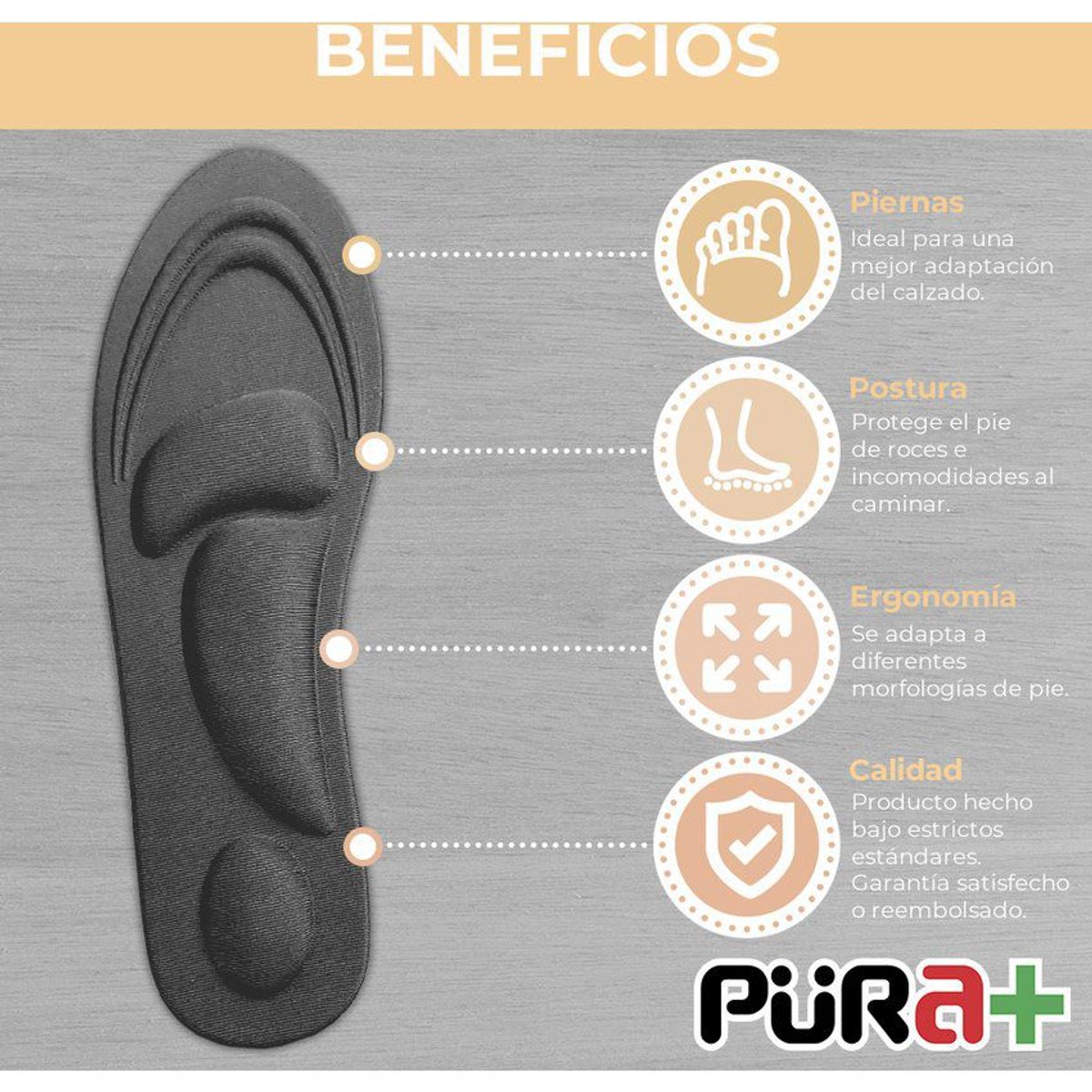 PURA - Plantillas ortopédicas recortables ultra flex