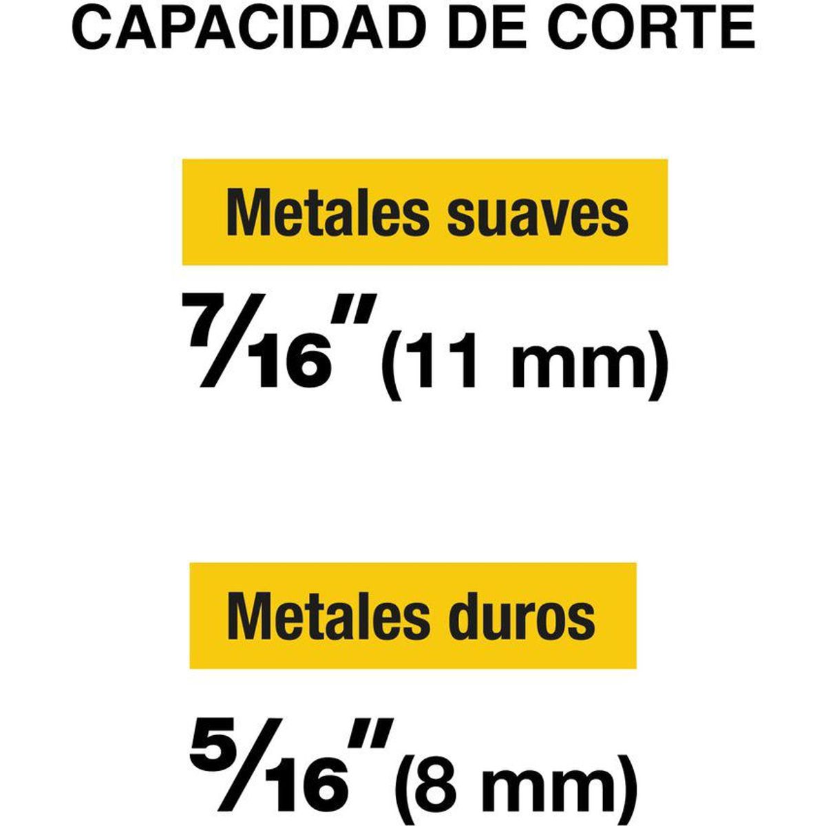PRETUL - Cuchilla 7/16" de repuesto para cizalla cp-24p pretul