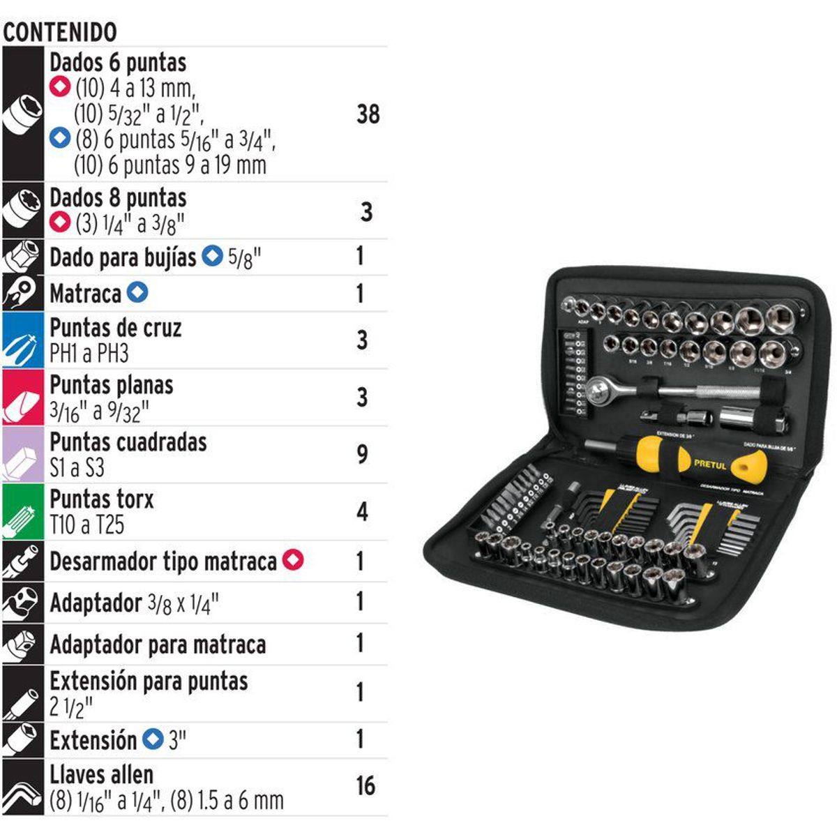PRETUL - Juego De Herramientas De 83 Piezas Y Copas Para Carro Y Moto Pretul