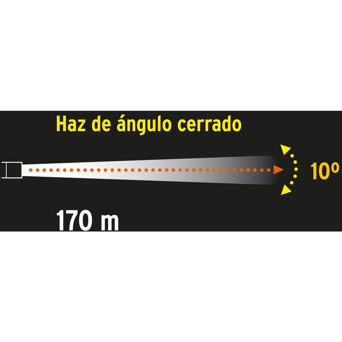 PRETUL - Linterna Recargable De Alta Potencia 200 Lm, 170 Metros Pretul