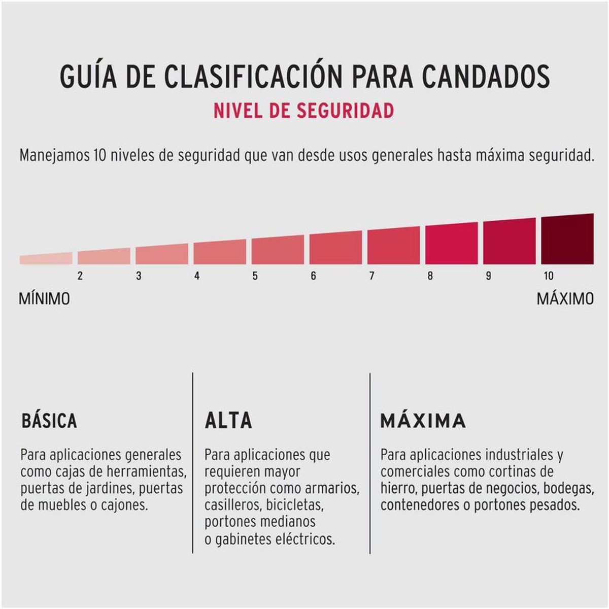 HERMEX - Candado De 30 Mm De Hierro En Color Latón Y 2 Llaves Pretul