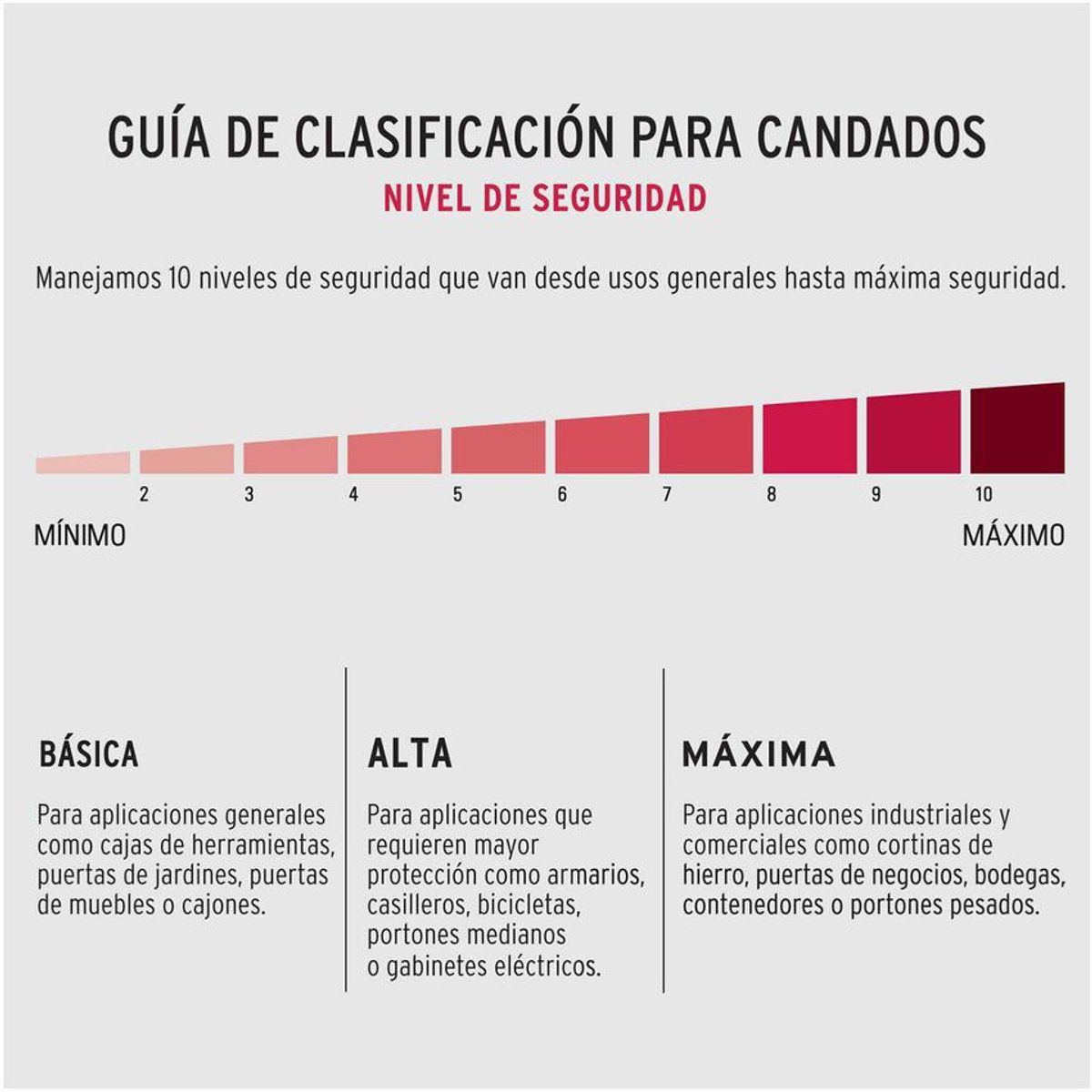 HERMEX - Candado De 25 Mm Para Maleta Y Locker, No Requiere Llave Hermex