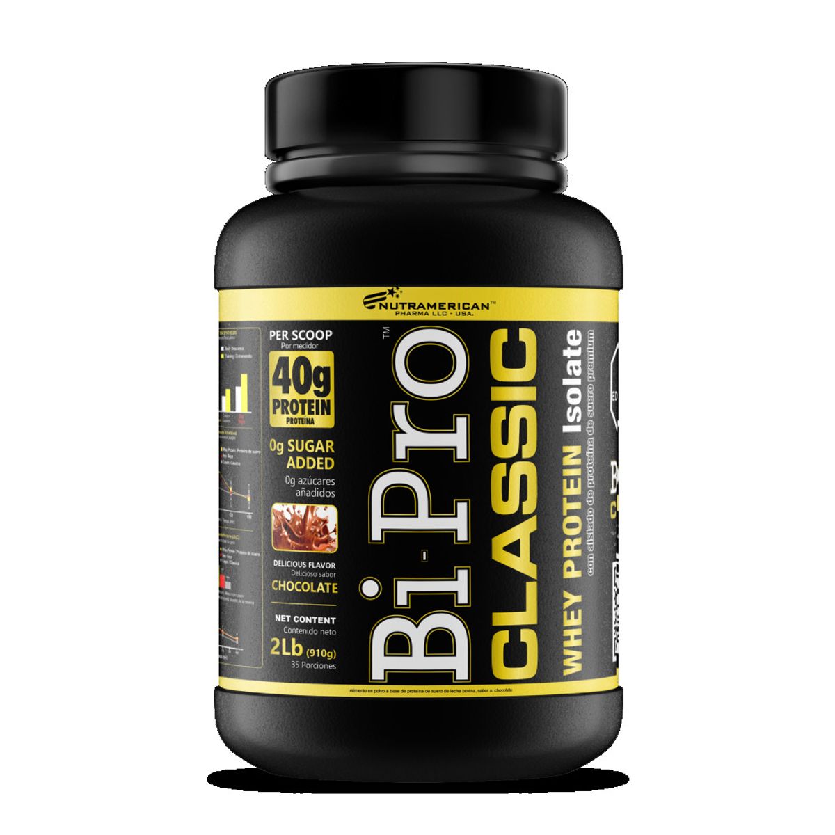 MEGAPLEX - Proteina BIPRO CLASSIC Chocolate 2 lb 910 g