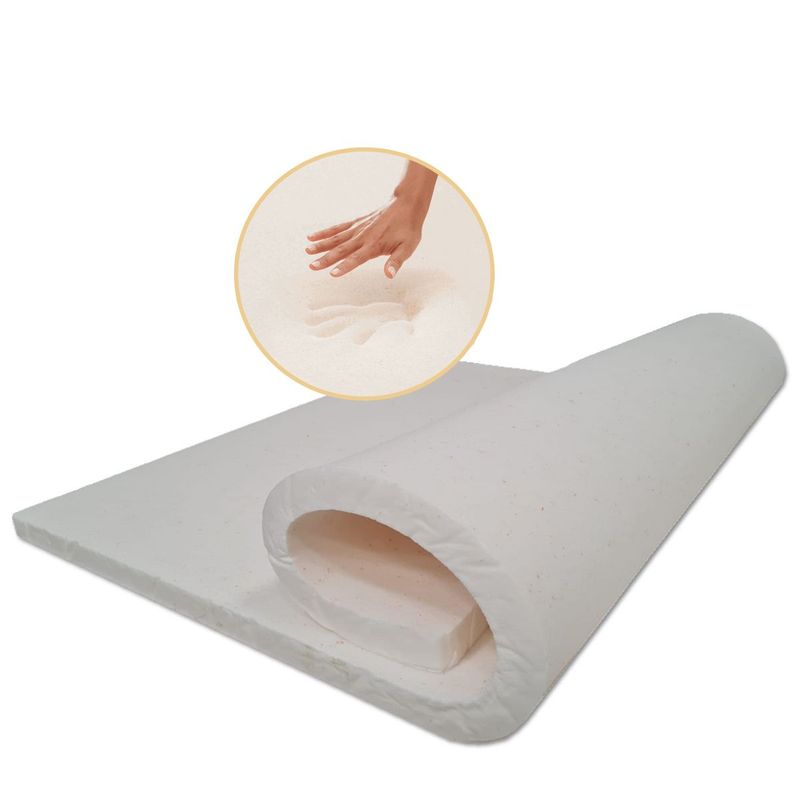 GENERICO - Sobrecolchón topper viscoelástica MEMORY COPPER tamaño sencillo