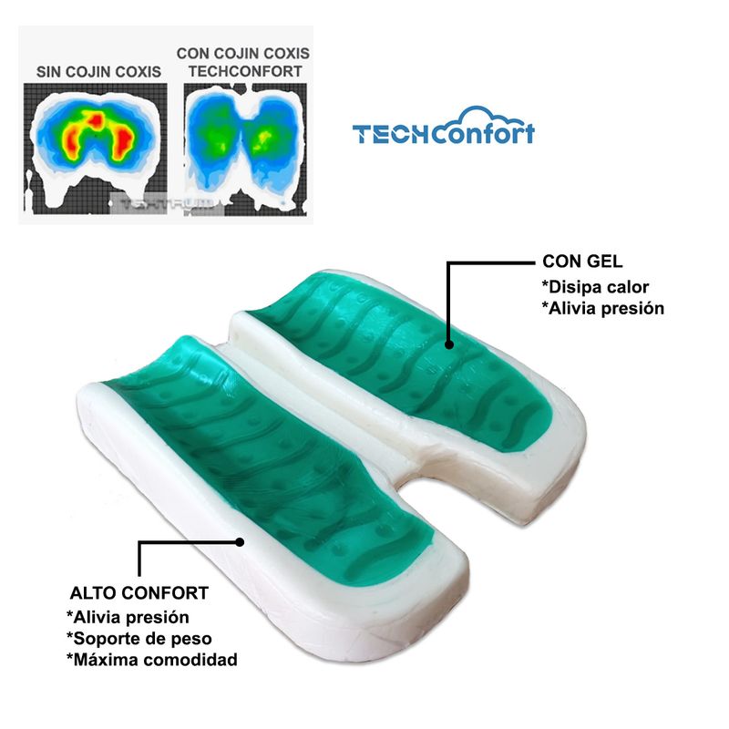 Coxis Almohada Almohadones Ortopedicos Para Coxis Cojín Coxis En