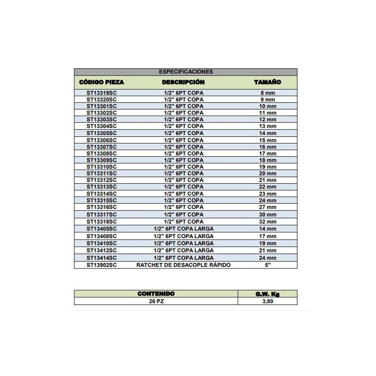 SATA - Juego de copas ct 3/8 8-24mm 33piezas sata 09902 verde