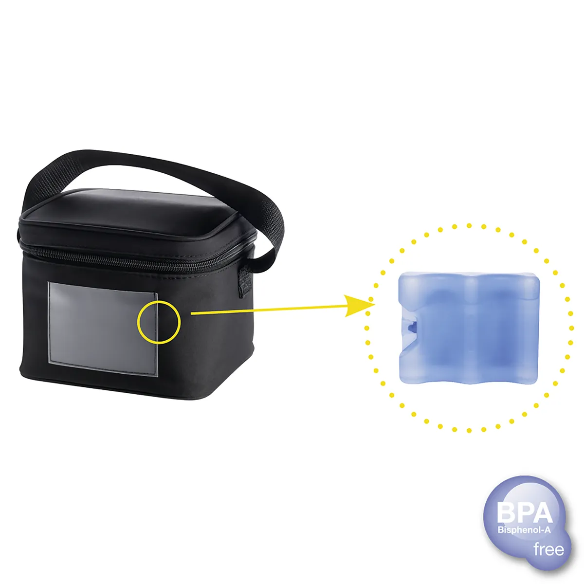 MEDELA - Cooler Bag Nevera para transportar Lehe Materna  MEDELA
