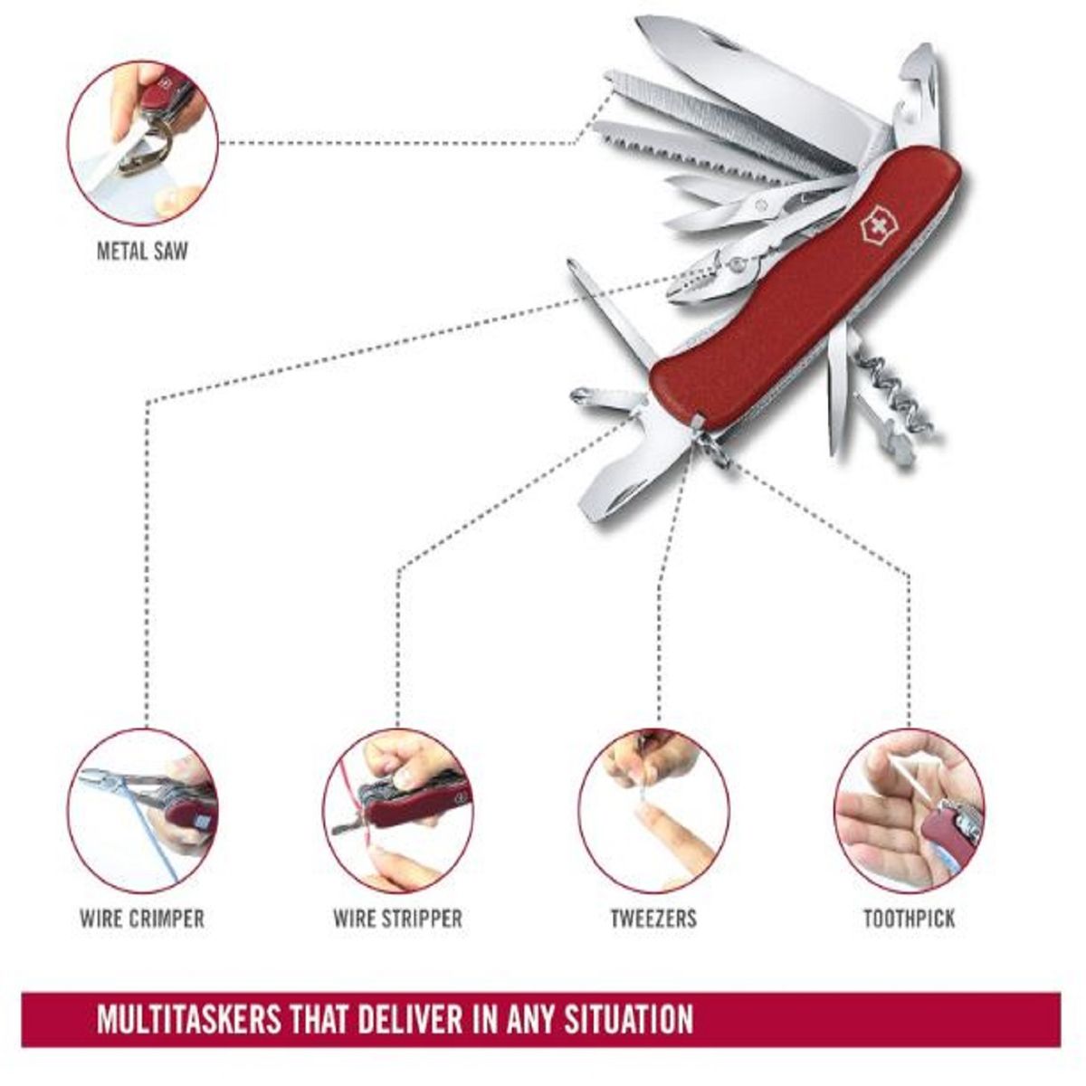 VICTORINOX - Navaja Victorinox Work Champ